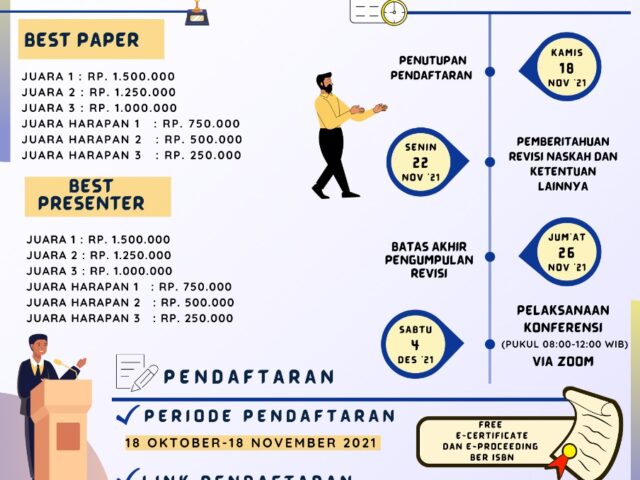 KONFERENSI MAHASISWA