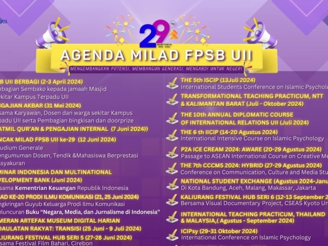 Agenda Kegiatan Prodi dan Fakultas Dalam Rangka Milad Ke-29 FPSB UII